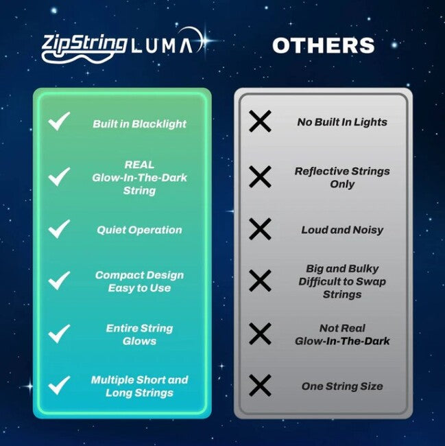 Zipstring Luma