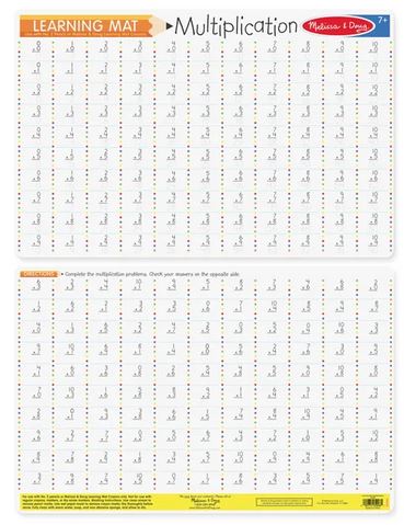 Multiplication Write Mat